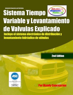 Sistema Tiempo Variable y Levantamiento del Válvulas Explicado by Mandy Concepcion