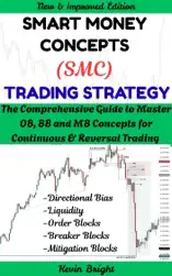 Smart Money Concepts (SMC) Trading Strategy