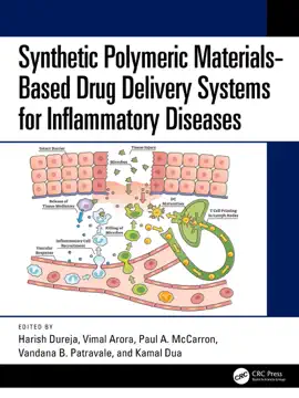 Read: Synthetic Polymeric Book Materials-Based Drug Delivery Systems for Inflammatory Diseases