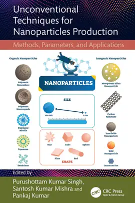 Read: Unconventional Techniques for Book Nanoparticles Production