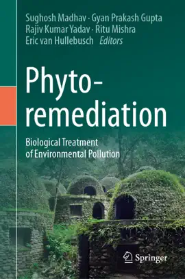 Read: Phytoremediation