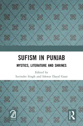 Read: Book Sufism in Punjab