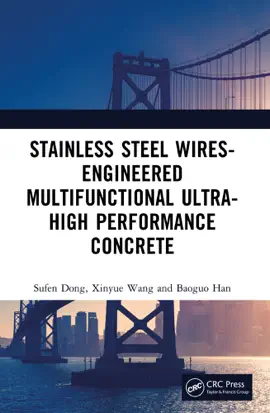 Read: Stainless Steel Wires-Engineered Multifunctional Ultra-High Book Performance Concrete