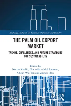 The Palm Oil Export Market