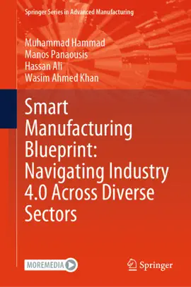 Read: Book Smart Manufacturing Blueprint: Navigating Industry 4.0 Across Diverse Sectors