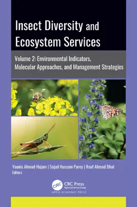 Read: Book Insect Diversity and Ecosystem Services