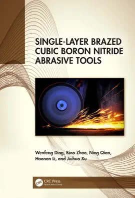 Read: Single-Layer Brazed Book Cubic Boron Nitride Abrasive Tools