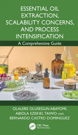 Read: Essential Oil Extraction, Scalability Concerns, and Process Book Intensification