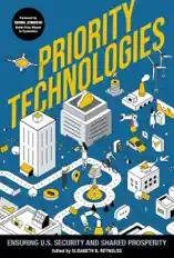Priority Technologies