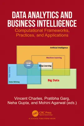 Read: Data Book Analytics and Business Intelligence