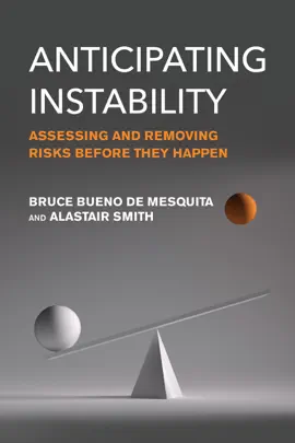 Anticipating Instability