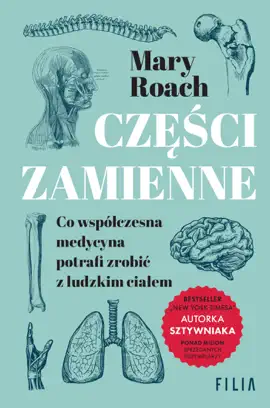 Części zamienne