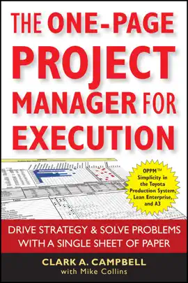 Read: The One-Page Project Manager for Execution Book