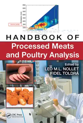 Read: Book Handbook of Processed Meats and Poultry Analysis