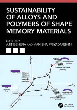 Read: Sustainability of Alloys and Polymers of Shape Memory Materials Book