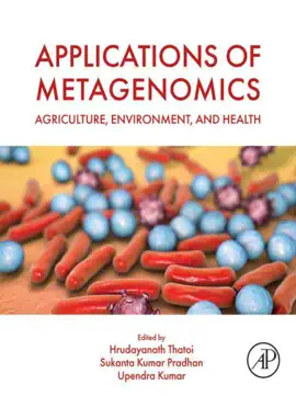 Read: Applications of Book Metagenomics