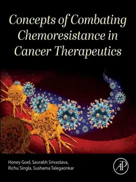 Read: Concepts Book of Combating Chemoresistance in Cancer Therapeutics