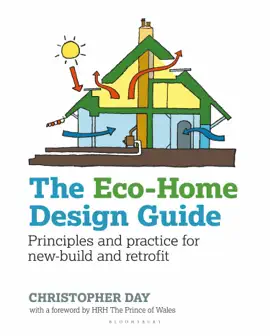 Read: The Eco-Home Book Design Guide