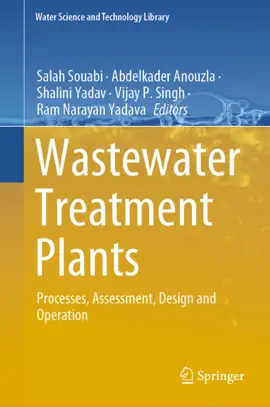 Read: Wastewater Treatment Book Plants