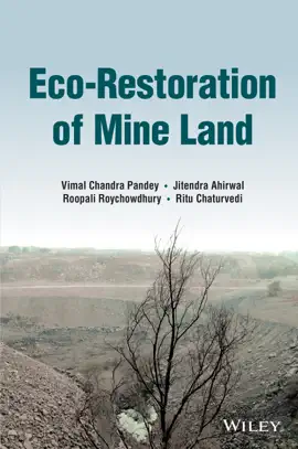 Read: Eco-Restoration of Mine Book Land