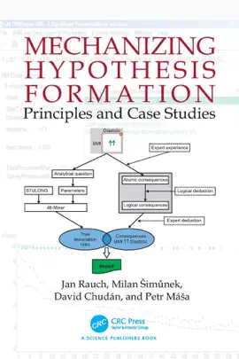 Read: Mechanizing Hypothesis Book Formation