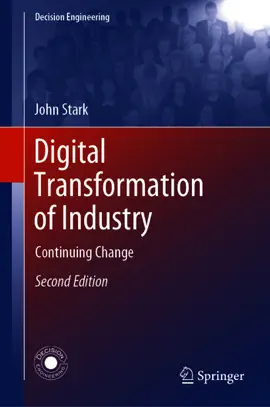 Digital Transformation of Industry