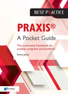 Read: Praxis® – Book A Pocket Guide
