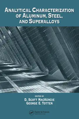 Read: Analytical Characterization of Aluminum, Book Steel, and Superalloys