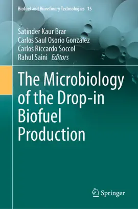 Read: The Microbiology of the Drop-in Biofuel Production Book
