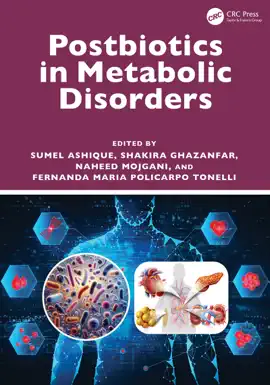 Read: Postbiotics in Metabolic Disorders Book