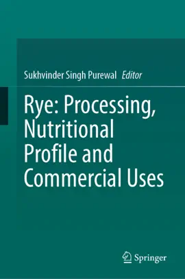 Read: Rye: Book Processing, Nutritional Profile and Commercial Uses