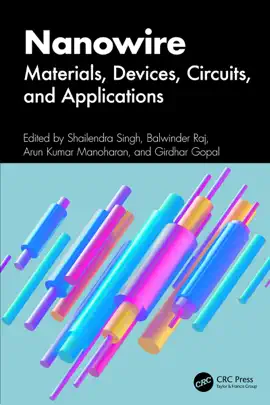 Read: Nanowire