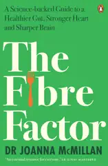 The Fibre Factor