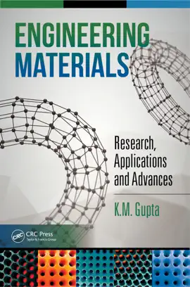 Read: Engineering Book Materials