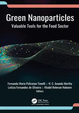Read: Green Nanoparticles Book
