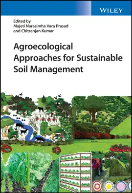 Read: Agroecological Approaches Book for Sustainable Soil Management