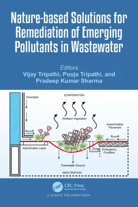 Read: Nature-based Solutions for Remediation of Emerging Book Pollutants in Wastewater