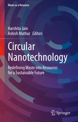 Read: Book Circular Nanotechnology