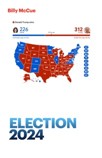 Election 2024 by W. P. Caldwell