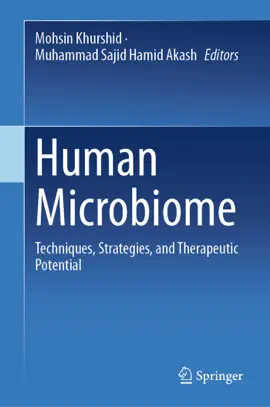 Read: Human Book Microbiome