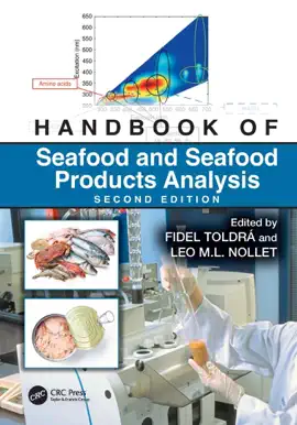 Read: Handbook of Seafood and Seafood Book Products Analysis