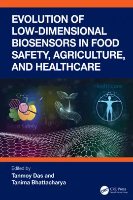 Read: Evolution of Low-Dimensional Biosensors Book in Food Safety, Agriculture, and Healthcare
