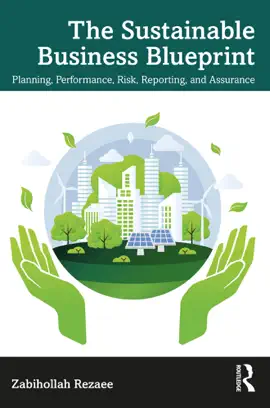 The Sustainable Business Blueprint