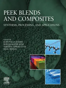 Read: PEEK Blends and Book Composites