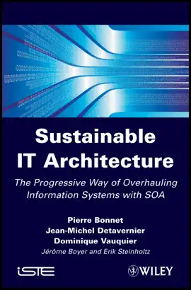 Read: Book Sustainable IT Architecture