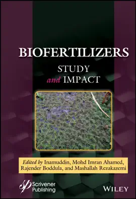 Read: Biofertilizers