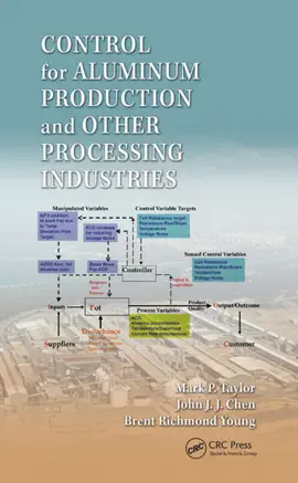 Read: Control for Aluminum Production Book and Other Processing Industries