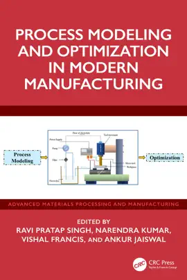 Read: Process Modeling and Book Optimization in Modern Manufacturing