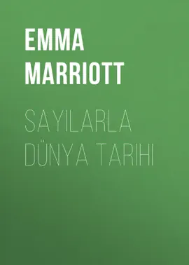 Sayılarla dünya tarihi