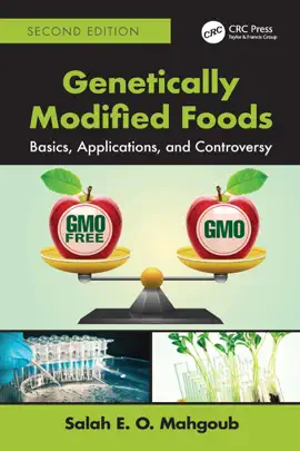 Read: Genetically Modified Book Foods